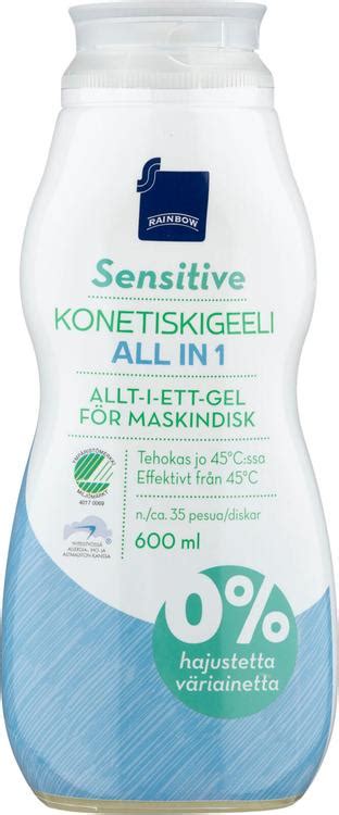 rainbow konetiskigeeli - Top Tips for Training Your Rainbow Konetiskigeeli.